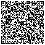 QR code with Skybuilt Power, Inc contacts