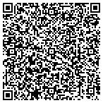 QR code with Solar Power Chatsworth contacts
