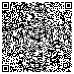 QR code with Sun Energy Systems contacts