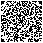 QR code with SUNRNR of Virginia, Inc. contacts