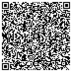 QR code with Spring Brook Patterns contacts