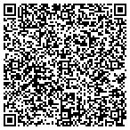 QR code with Alter Your Life Patterns Inc contacts