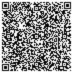 QR code with Commerce Engineering & Pattern Co contacts