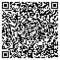 QR code with Human Patterns contacts