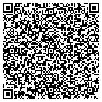 QR code with Interl Association For Pattern Recognition contacts