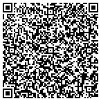 QR code with Interactive Intelligence Inc contacts