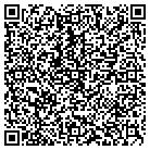 QR code with Manitowoc Pattern & Mfg CO Inc contacts