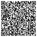 QR code with Master Pattern Works contacts