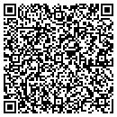QR code with Model Patterns & Shop contacts