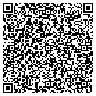 QR code with Modern Pattern Works Inc contacts