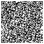 QR code with Pattern Grading And Marker Services Inc contacts