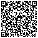 QR code with Patterns By Dp contacts