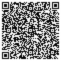 QR code with Patterns Condos contacts