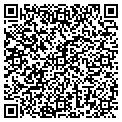 QR code with Patterns Inc contacts