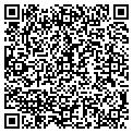 QR code with Patterns Inc contacts