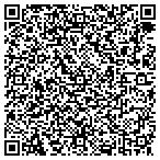 QR code with Ramirez Jose Pattern Gardening Service contacts