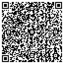 QR code with R A M Pattern Works contacts