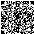 QR code with Sky Patterns & Models contacts