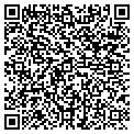 QR code with Sophia Patterns contacts