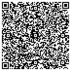 QR code with Columbus Mckinnon Corporation contacts