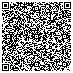 QR code with Creator Tools and Accessories Manfuacturer contacts