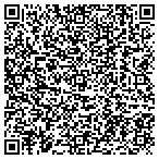 QR code with Fountaintown Forge Inc contacts