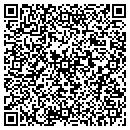 QR code with Metropolitan Research And Recovery contacts