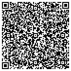 QR code with Modern Drop Forge Co Welfare Trust F contacts