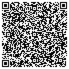 QR code with Modern Forge Texas LLC contacts