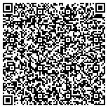 QR code with Rui'an Yiyuan Machine Factory contacts