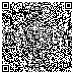 QR code with Thyssenkrupp Crankshaft Company LLC contacts