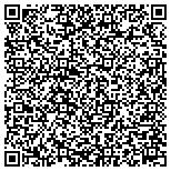 QR code with Minnesota Gopher State Horseshoe Pitchers Association contacts