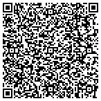 QR code with Mylan Park Horseshoe Pitching Club Inc contacts