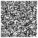 QR code with Ready Set Hydro contacts