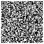 QR code with Right Now, Inc. - Radon Testing and Mitigation contacts