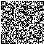 QR code with Titan Solar & Remodeling. contacts