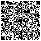 QR code with Luis Gardening And Maintance Services contacts