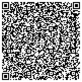 QR code with Mean Green Products LLC/ Mean Green Mowers contacts