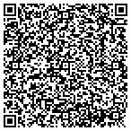 QR code with Grounds Control Property Preserve LLC contacts