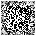 QR code with Husqvarna Consumer Outdoor Products N A Inc contacts