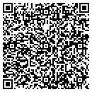QR code with Machine Tools Of Indiana Inc contacts