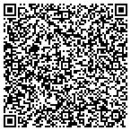 QR code with Scotchman Credit Corp (SCC) contacts