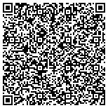 QR code with Shanghai MTC Inustrial Co., Ltd contacts