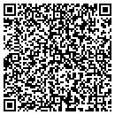 QR code with Unicast Development CO contacts
