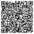 QR code with Jahnke Inc contacts