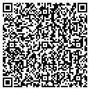 QR code with Ram Products Inc contacts