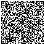 QR code with Henderson's Screens contacts