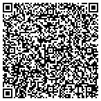 QR code with Bobs Overhead Garage Door Service contacts