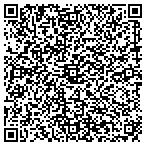 QR code with Replacing Garage Door Cable,IN contacts