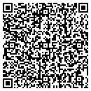 QR code with Supply Chain Products contacts
